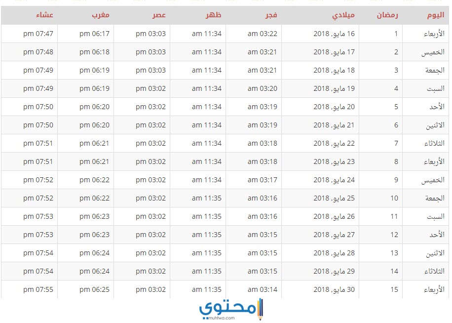امساكية البحرين 2020 امساكية البحرين 2020