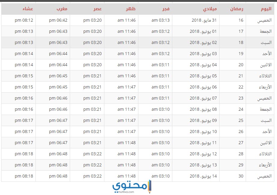 امساكية رمضان الكويت 2020 امساكية رمضان الكويت 2020