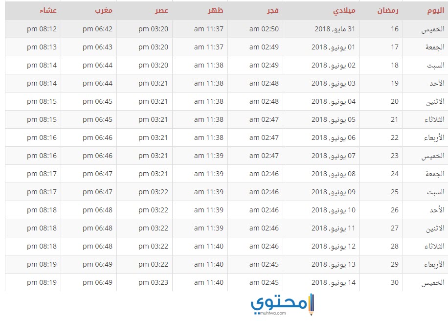 امساكية فلسطين 2020 امساكية فلسطين 2020
