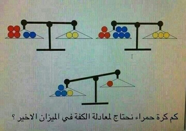 كم كرة حمراء نحتاج لمعادلة كفة الميزان الحل لغز