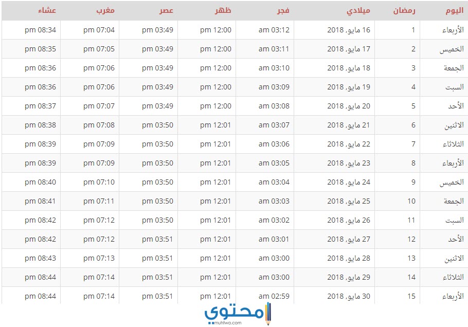 امساكية رمضان العراق 2020 كاملة .. تحميل مباشر امساكية مواعيد شهر رمضان