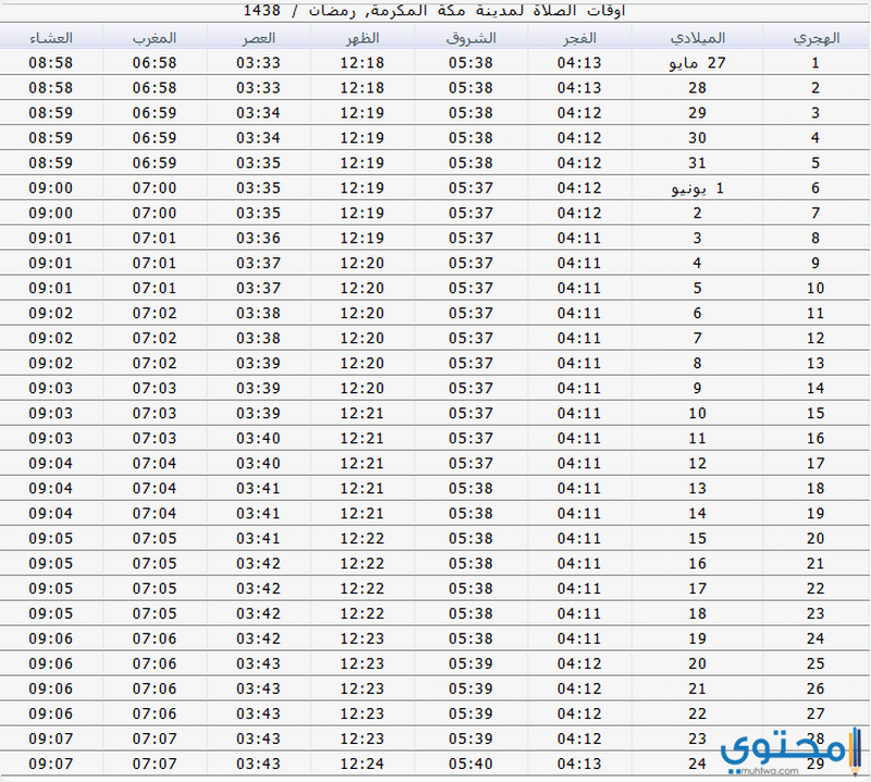 امساكيه شهر رمضان 1438 السعوديه