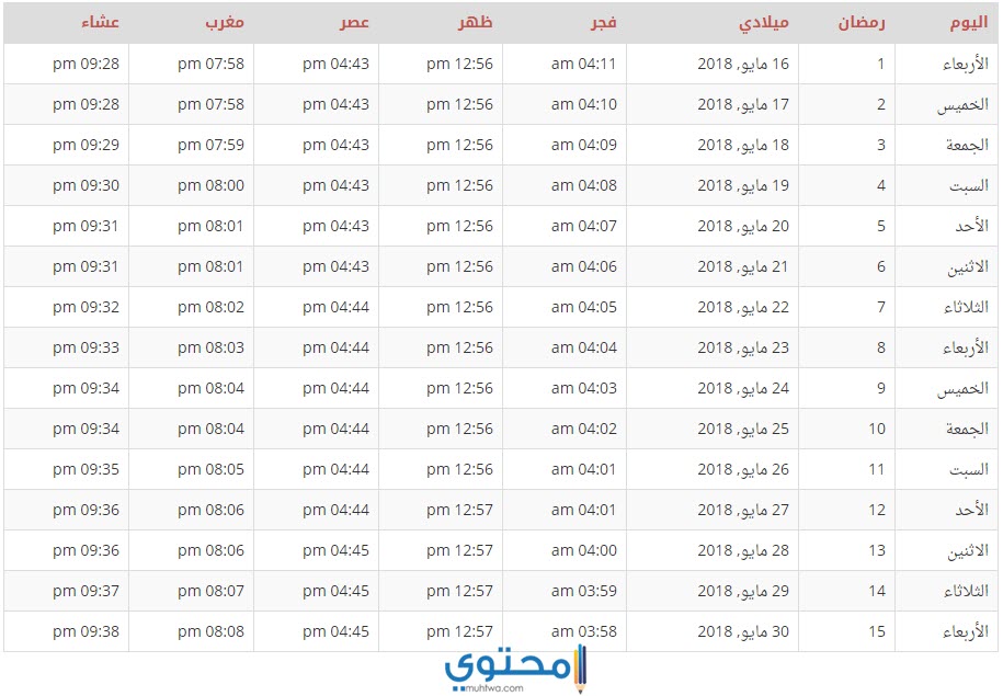 تنزيل امساكية الجزائر رمضان 2020