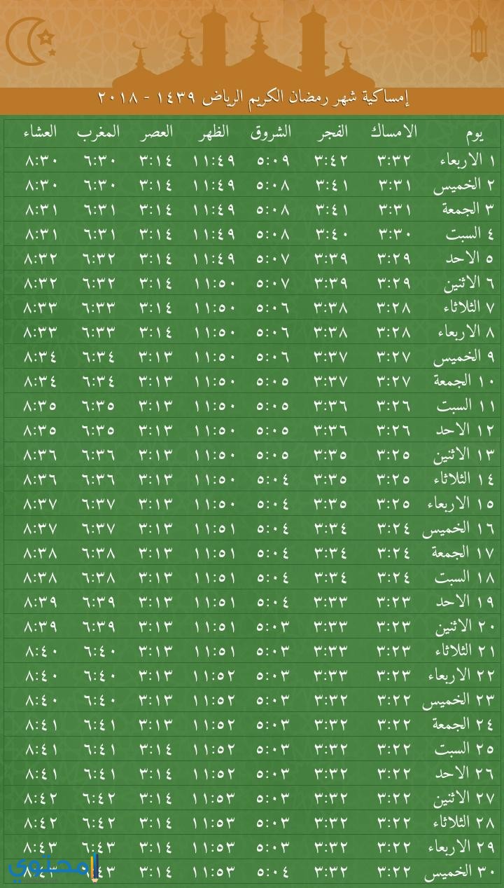 تنزيل امساكية رمضان 1441 السعودية