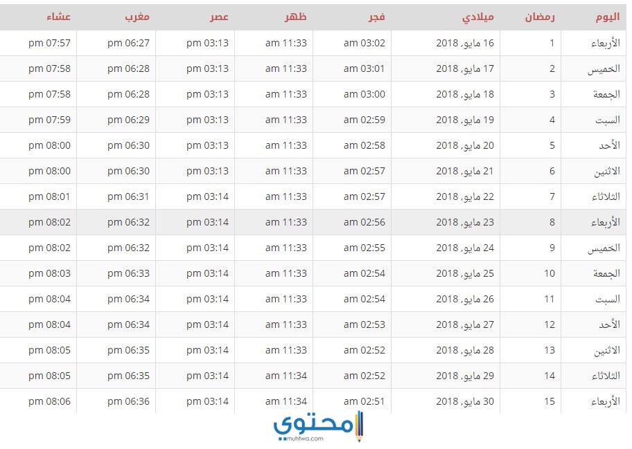 تنزيل امساكية رمضان الأردن 2020 .. مواعيد الصيام في شهر رمضان