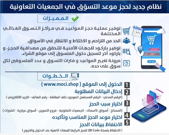 ما هو نظام حجز مواعيد التسوق بالجمعيات التعاونية في الكويت