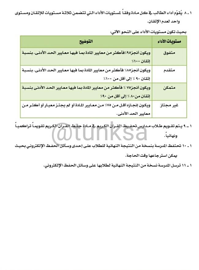 هل غير مجتاز يعني راسب