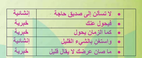 استخرج الجمل الخبرية والانشائية فيما يلى