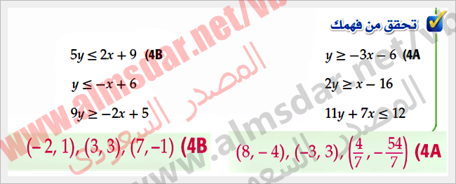 أنظمة المتباينات الخطية بيانياً أنظمة المتباينات الخطية بيانياً