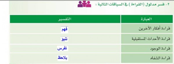 معظم بقايا النباتات والحيوانات الميتة موجودة في