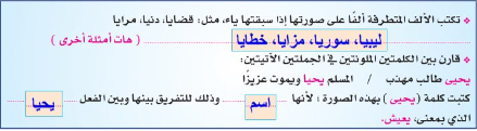 تكتب الالف المتطرفة ألفاً على صورتها إذا سبقتها ياء ، هات أمثلة ، وقارن بين الكلمتين في الجملتين الاتيتين.