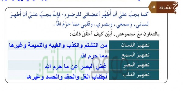 كما يجب على أن أطهر أعضائي للوضوء، فإنه يجب على أن اطهر لساني، وسمعي، وبصري، وقلبي مما حرم الله