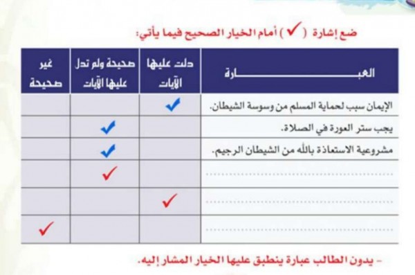 ضع إشارة ✓ أمام الخيار الصحيح فيما يأتي