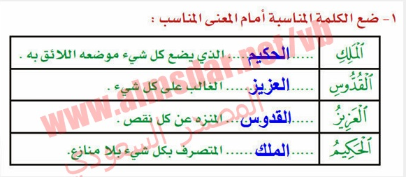 المنة ببعثة النبي تفسير سورة الجمعة ضع الكلمة المناسبة امام المعنى المناسب
