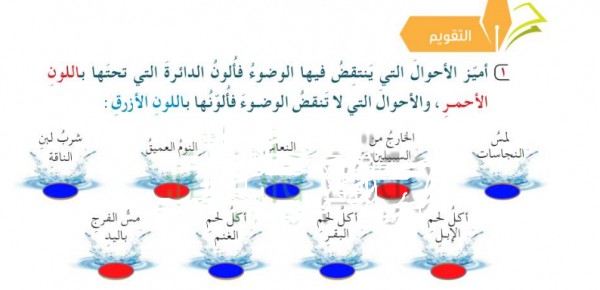 أميز الأحوال التي ينتقض فيها الوضوء والاحوال التي لا تنقض الوضوء