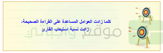 ما علاقة هاتين الصورة بالفعل القرائي؟