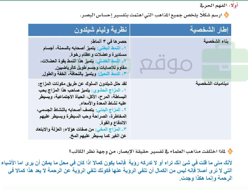 اقرأ النص الآتي قراءة متأنية ثم أجب في كراستك