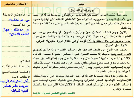 يختلف بناء النص باختلاف هدفه شرح تجربة وضح نظام الأشياء وكيفية عملها الاستدلال على صحة فكرة أو ادعاء …. وتساعدك الأسئلة على التركيز على الجزيئات ذات الأهمية في الموضوع لخص الجزيئات ذات الأهمية في الموضوع الآتي باستخدام الأسئلة ثم دون استنتاجاتك حول تنظيم النص