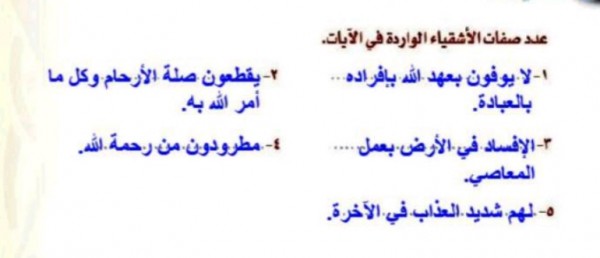 عدد صفات الأشقياء الواردة في الآيات