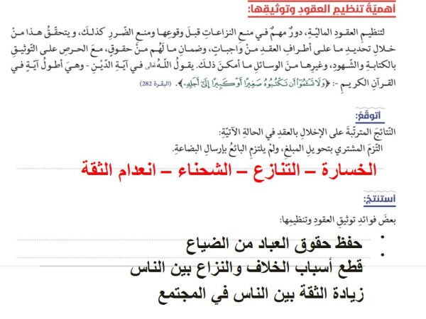 درس الحل العقود المالية في الإسلام