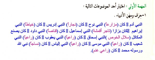 بحث عن حرف ومهن الانبياء