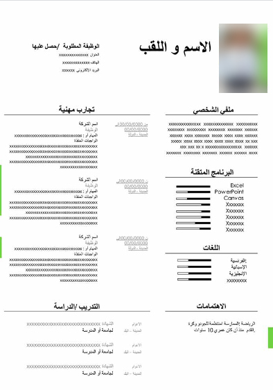 الذاتية السيرة الشخصية السمات في المهارات في