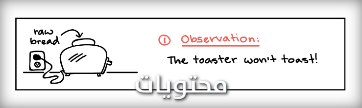 خطوات البحث العلمي بالقدوة