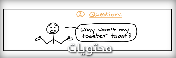 خطوات البحث العلمي بالقدوة