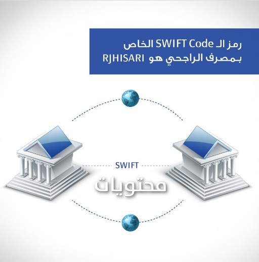 ما هو رقم تعليمات مصرف الراجحي .. كود سويفت الراجحي