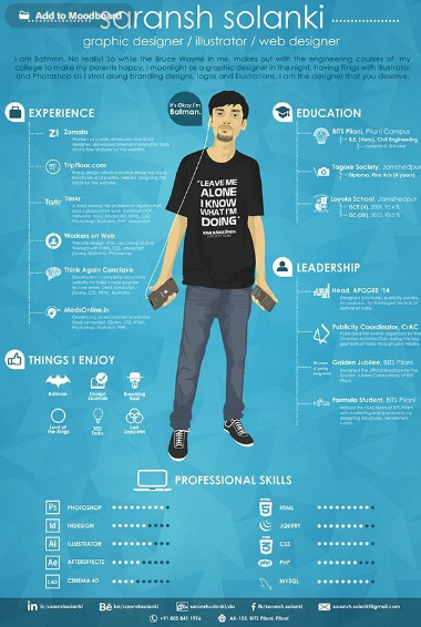 قوالب سيرة ذاتية مجانية باللغة الإنجليزية