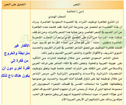تتبع مسار التفكير في النص الآتي ثم احكم على مدى اتساقه وسلامة استنتاجاته