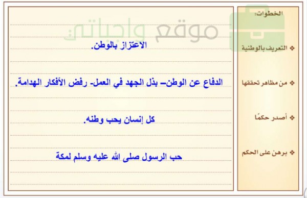 اكتب موضوعاً حول انتماء المواطن السعودي لوطنه بحسب الخطوات الآتية