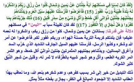 راجع لـ سورة سبأ من 9-20 واستخرج منها مثالا للقرية الآمنة وما آل إليه حالها