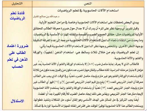 حلل النص الآتي محدداً الفكرة والحكم والبراهين ومنهجية العرض