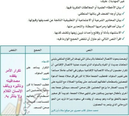 في التواصل الإقناعي تحتاج لـ تحليل دعوى الآخر ونقض حججه مع الحذر من التسفيه أو إستخدام اللغة غير المهذبة، عليك