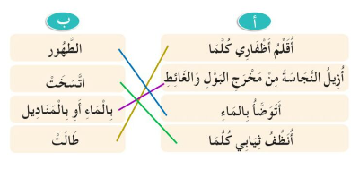 أصل كل عبارة في العمود أ بما يناسبها من العمود ب