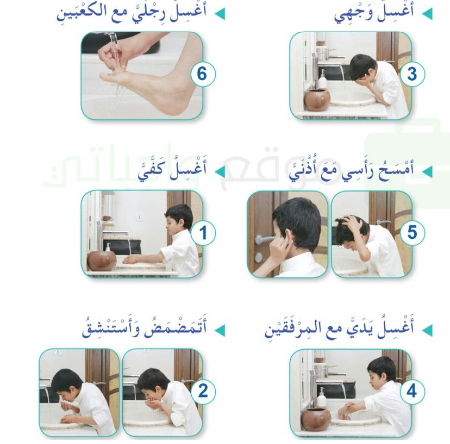أرتب أفعال الوضوء بوضع رقم المناسب