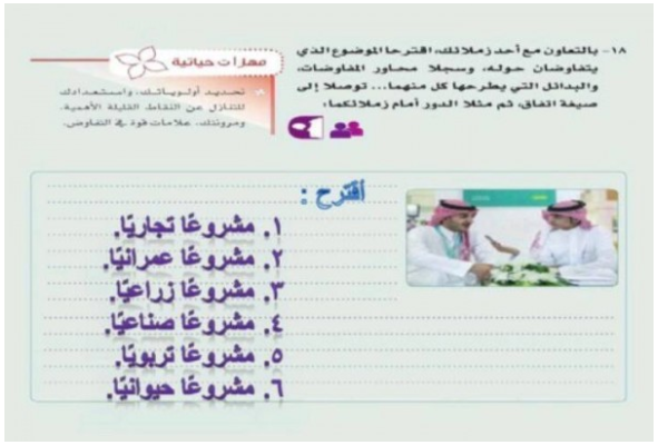 بالتعاون مع أحد زملائك اقترحا الموضوع الذي يتفاوضان حوله وسجلا محاور المفاوضة والبدائل التي يطرحها كل منهما توصلا لـ صيغة إتفاق ثم مثلا أمام زملائكما