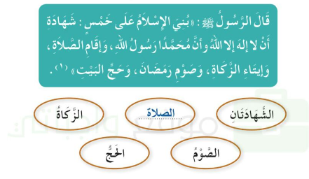 أقرأ الحديث وأكمل أركان الإسلام الخمسة