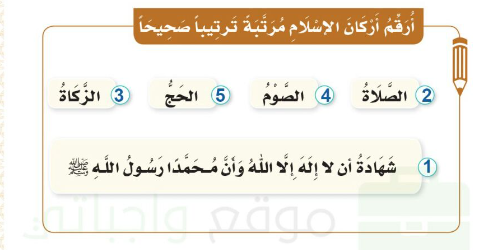 أرقم أركان الإسلام مرتبة ترتيباً صحيحاً