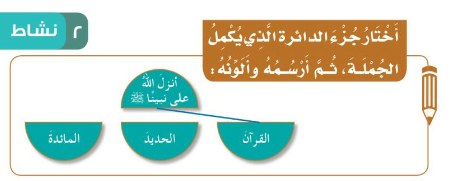أختار جزء الدائرة الذي يكمل الجملة ثم أرسمه وألونه