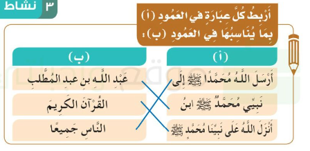 أربط كل عبارة في العمود أ بما يناسبها في العمود ب