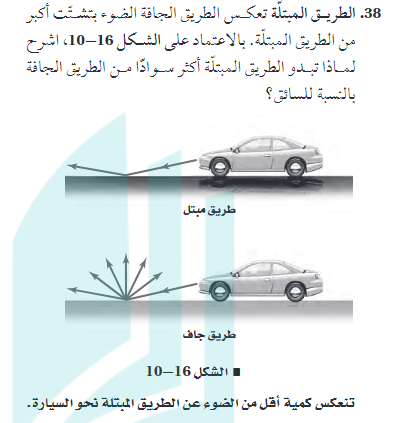 الطريق المبتلة تعكس الطريق الجافة الضوء  الطريق المبتلة بالاعتماد علي الشكل 10 – 16 اشرح لماذا تبدو الطريق