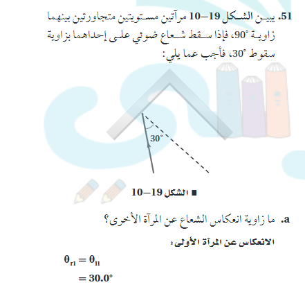 يبين الشكل مراتين مستويتين متجاورتين بينهما زاوية 90 فاذا سقط شعاع ضوئي علي احداهما بزاوية سقوط 30 فاجب عما يلي