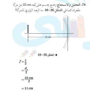 التحليل والاستنتاج وضع جسم علي بعد 22 cm من مراة مقعرة كما في الشكل ما البعد البؤري للمراة