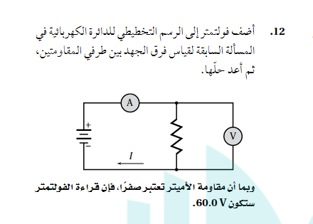 الرسم التخطيطي المجاور يمثل تركيب