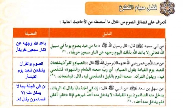 أتعرف على فضائل الصوم عبر مااستنبطه من الأحاديث التالية