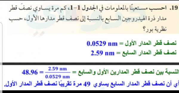 احسب مستعينا بالمعلومات في الجدول 1-1 كم مره يساوي نصف قطر مدار ذرة الهيدروجين السابع بالنسبة الي حسب نظرية بور