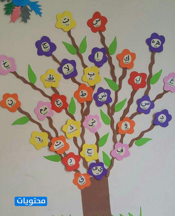 أفكار عن يوم اللغة العربية