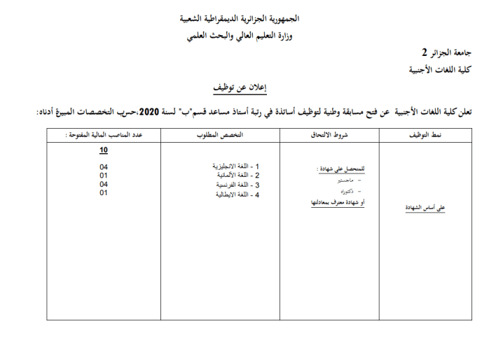 اعلان عن تعيين الأساتذة المساعدين بجامعة الجزائر 2 ديسمبر 2020